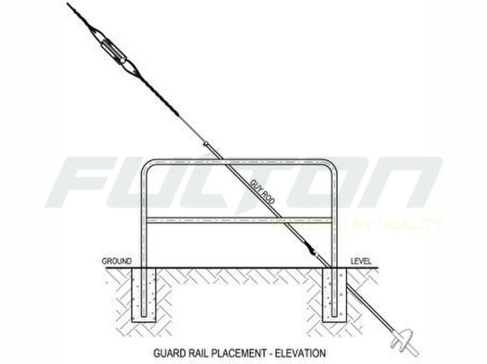 Essential Energy CEOM7103.16